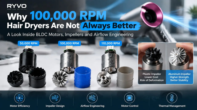 Why 100000 RPM Hair Dryers Are Not Always Better - BLDC Motors and Impellers